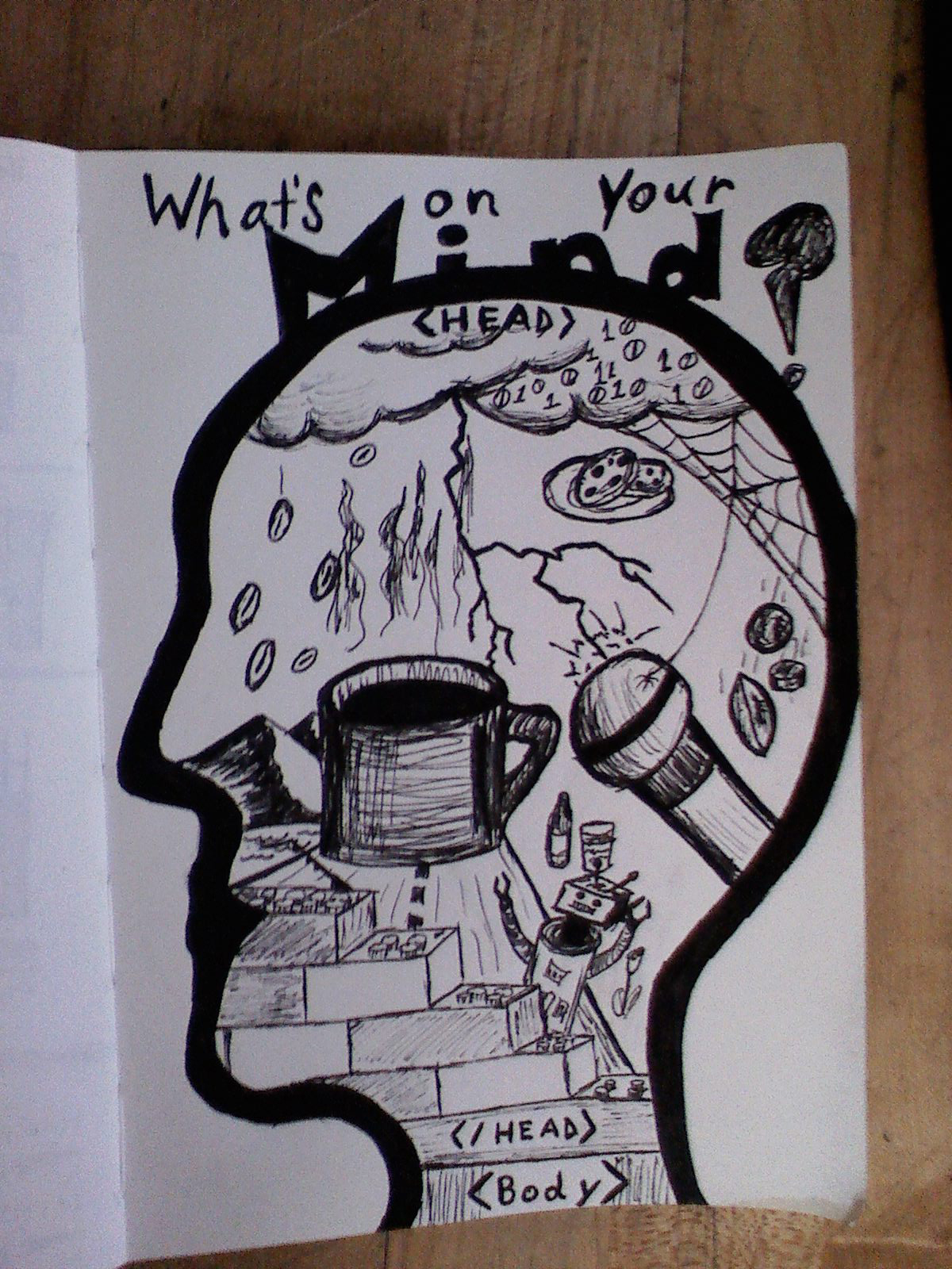 so-whats-on-your-mind