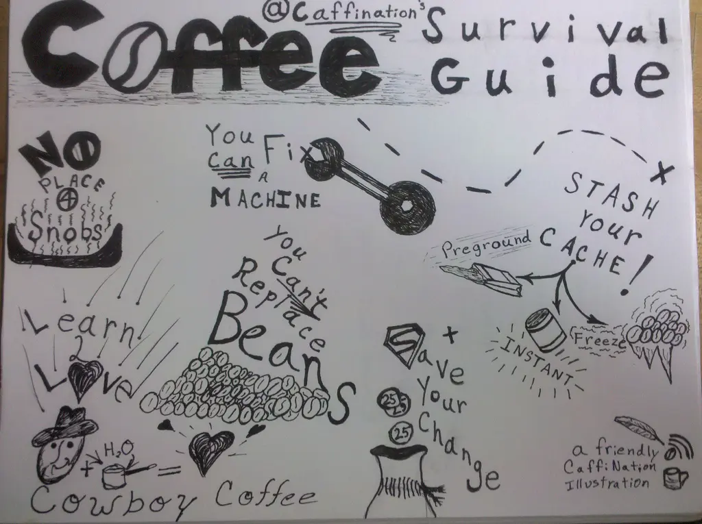 Hurricane proof coffee?