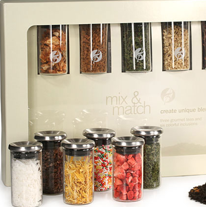 Chemistea! A tea chemistry set