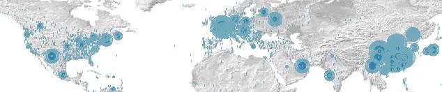 Security Tools Rundown